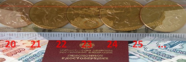 Военная пенсия - повышение возраста Военная пенсия - повышение возраста